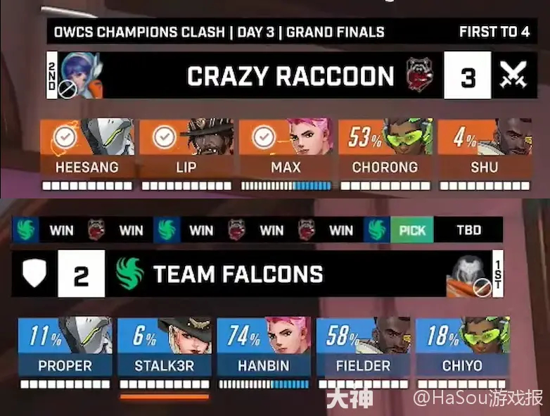 游戏内外：《守望先锋》总决赛如何推动游戏玩家回流-多宝电竞